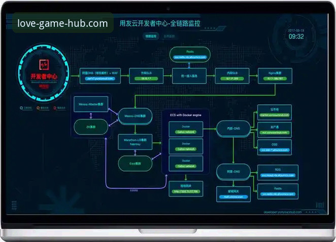 爱游戏平台深度解析：从官方网站到APP安装的完整生态链路